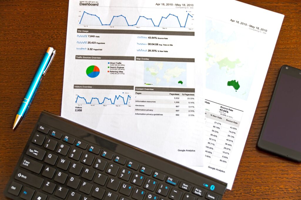 Digital marketing testing